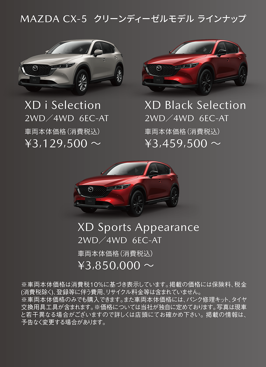 MAZDA CX-5　クリーンディーゼルモデル ラインナップ